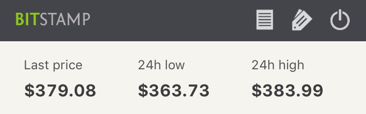 CoinmachineSi's tweet image. Have a nice weekend #bitcoiners #cryptogeeks. Do youself a favour and go buy some #bitcoins before the price spikes!