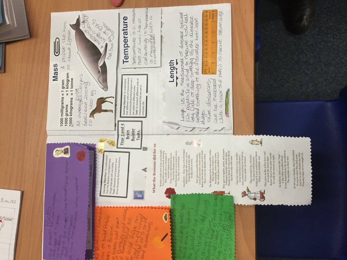 A brilliant first Brain Builder exhibition. Thanks for all your efforts! They were terrific. <a href="/IC_Plane/">Plane Class</a> <a href="/IvyChimneys/">Ivy Chimneys Primary</a>