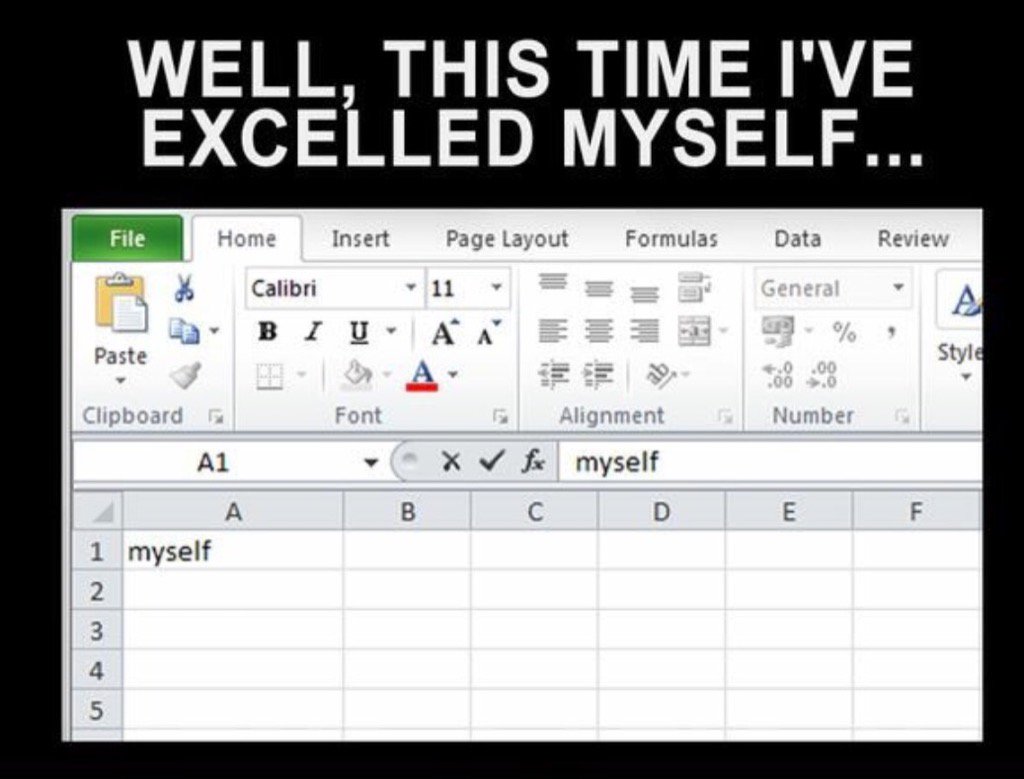 Télécharger gratuitement Images Knutsford Admin Ltd On Twitter Yes We Did Laugh At This Excel actualisé par
