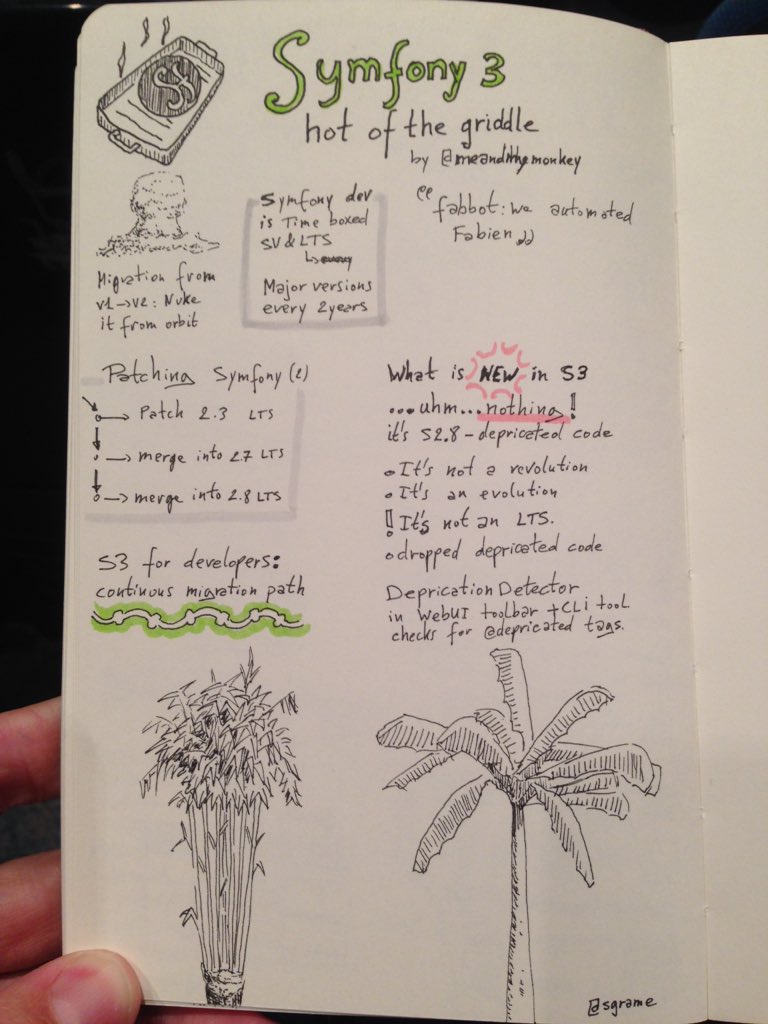 sgrame's tweet image. Symfony3, Hot off the Griddle by @meandmymonkey #sketchnotes @phpbenelux #phpbnl16