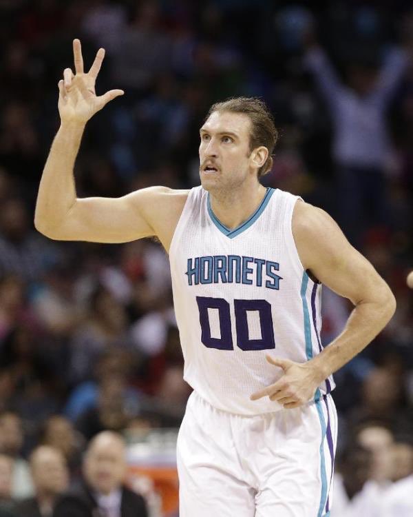 Draftshot's tweet image. You want #value along with Russ/KD/Harden.  Covered draftshot.com/nba-value-pick… #TeamDraftShot @spencerhawes00