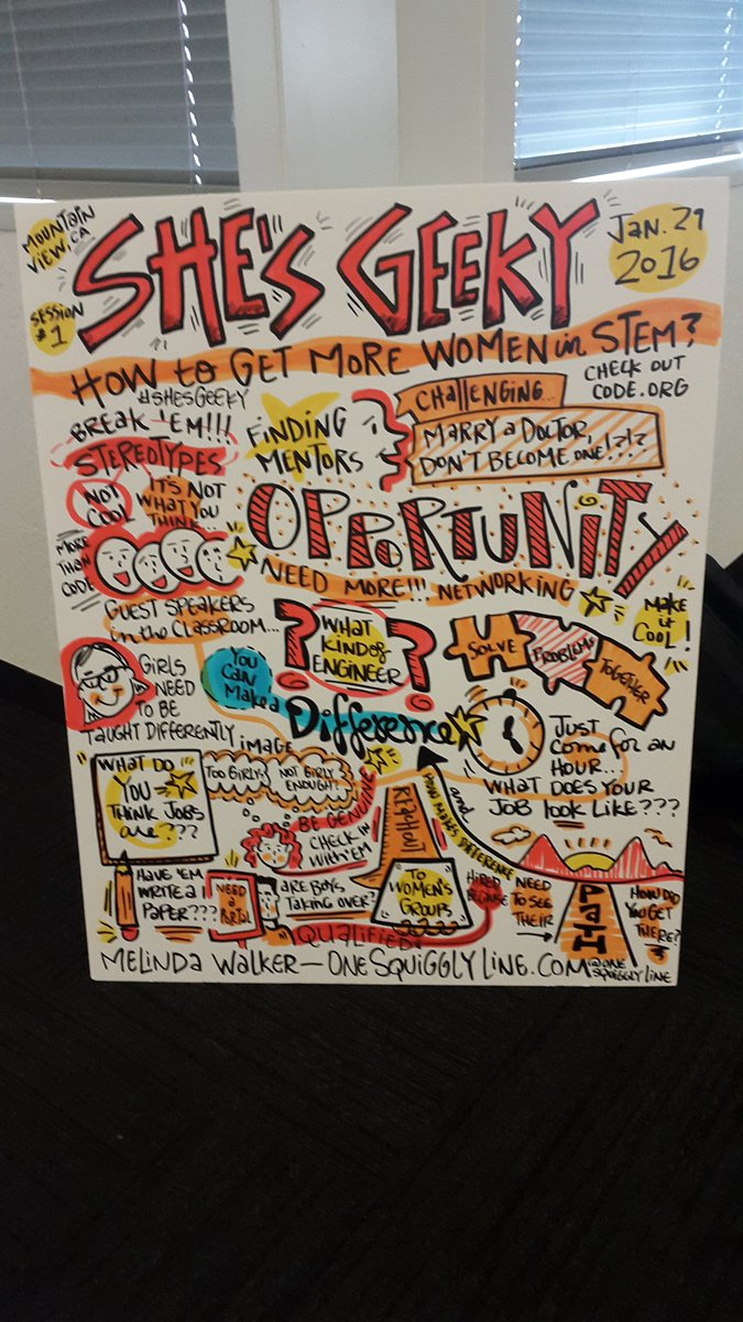 nlycskn's tweet image. How to get more women in #STEM ? #shesgeeky #sketch @shesgeeky