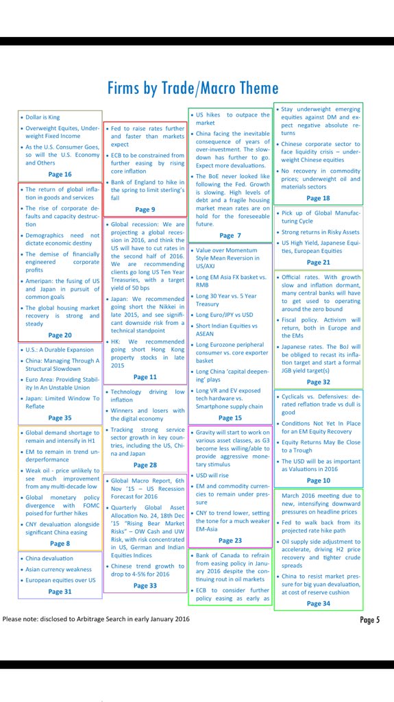 ArbitrageSearch's tweet photo. Here are 66 Trade/Macro ideas from our Guide to Independent Macro Research firms going out Monday, hard copy only: https://t.co/hGAvjcLDt2