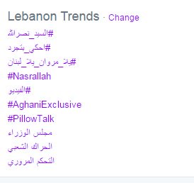 LBCILebanon's tweet photo. #يلا_مروان_يلا_لبنان is trending, let us make it happen! Vote 2 for Marwan! @StaracArabia https://t.co/RGGYrb0den