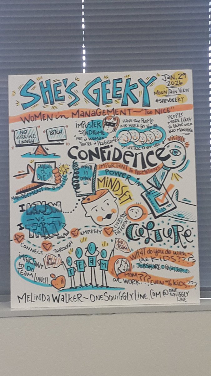 nlycskn's tweet image. Women in Management #sketchnotes #shesgeeky @shesgeeky