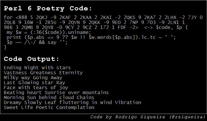 perl6hints's tweet image. This #Perl6 code will display poetry!
Source &amp; explanation: github.com/rsiqueira/perl…
Code excerpt:
say 128514.uniname
