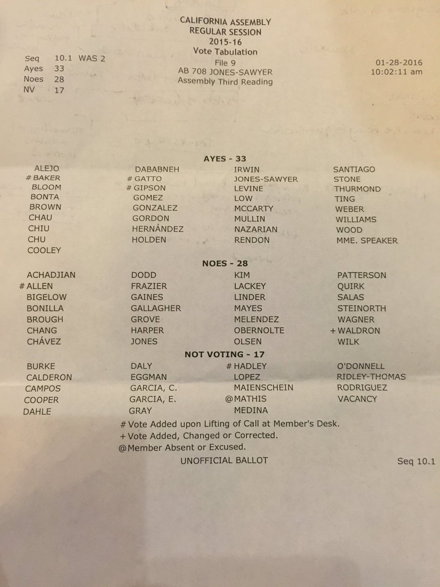 envirovoters's tweet photo. Thanks @AsmLuisAlejo @CBakerAD16 @RichardBloom @RobBonta @AsmCherylBrown @EdChau49 4 supporting #AB708 #comeclean https://t.co/x4b8ZxyoE3