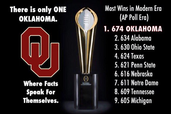 LincolnRiley's tweet photo. Excited to have some true 2016 &amp; 2017 #OUDNA in Norman this weekend! Guys that want to compete at the highest level- https://t.co/jK007dErE2