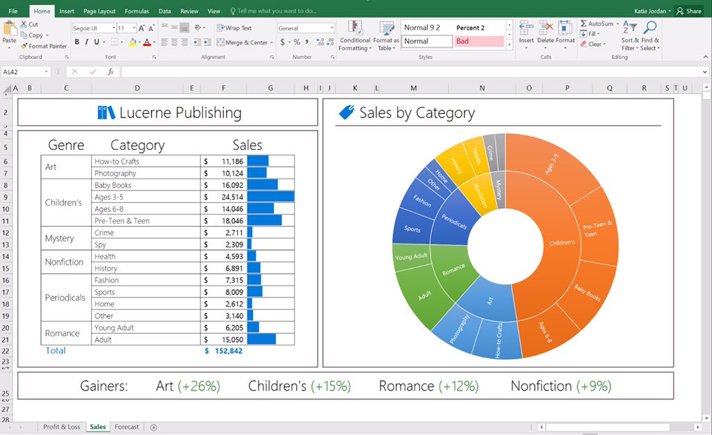 excelunplugged.com  check out What's new w #Excel