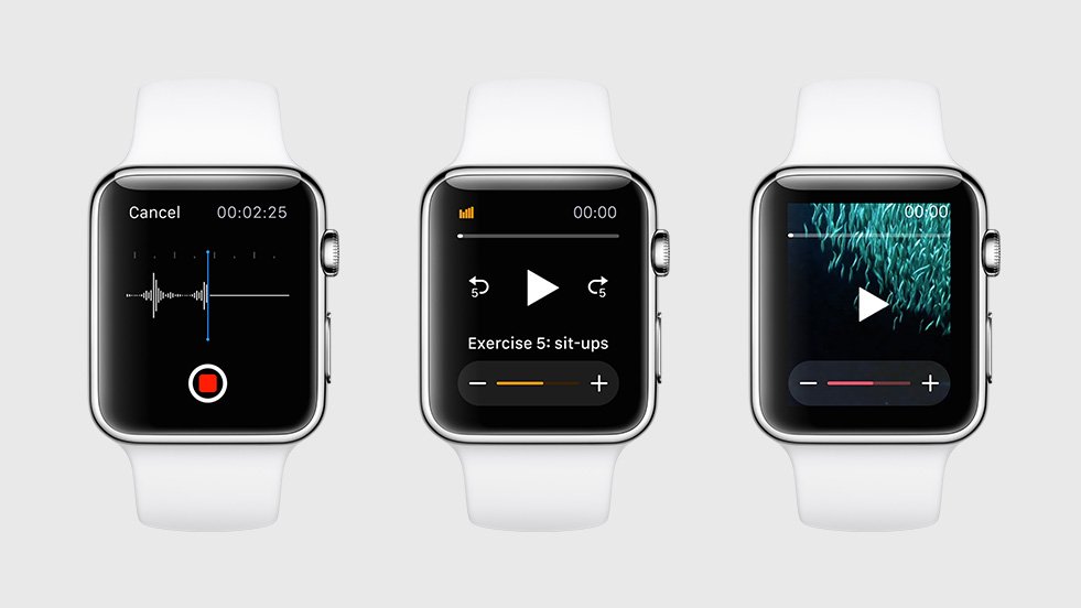 TechFladeo's tweet photo. The best apps for the Apple Watch – The effect of the Apple Watch on the iOS App Store has… https://t.co/QBUT7wi08A https://t.co/rFR8cm7Nkj