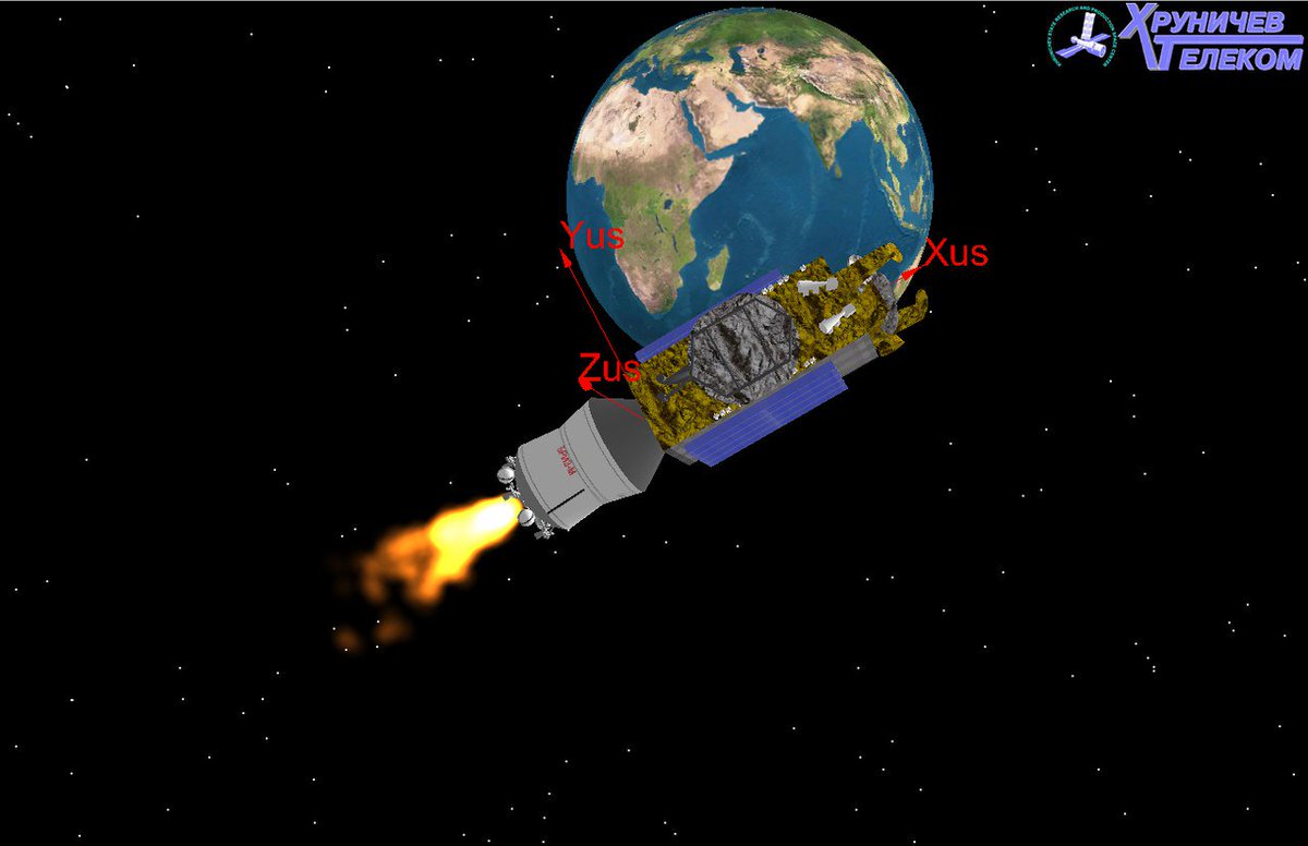 roscosmos's tweet photo. Космический аппарат #Eutelsat9B успешно выведен на целевую орбиту! https://t.co/saZByWSad9
