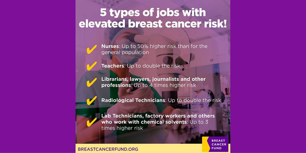 BCPPartners's tweet image. Working women and cancer risk - get the facts: breastcancerfund.org/workingwomen #breastcancer #facts