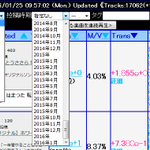 カクヨム 埋もれた名作を掘り出すスコッパーの声 良作紹介 Togetter