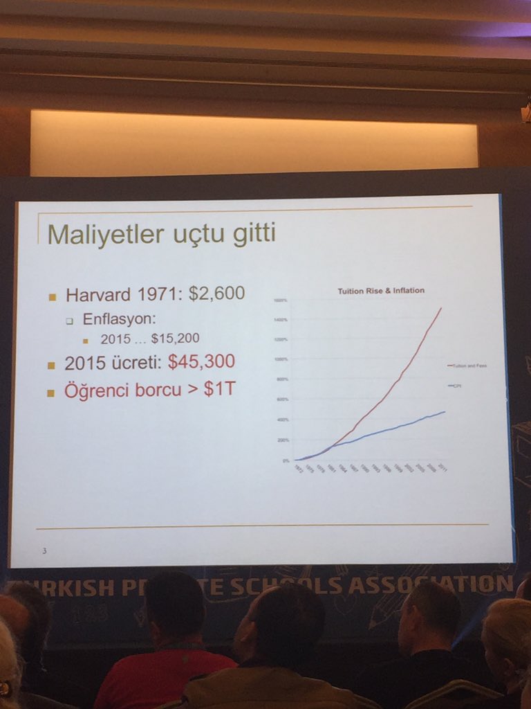 elvantongal's tweet photo. Eğitim Pahalıdır evet çünkü İnsan Pahalıdır. #GAES2016 @ErhanErkut https://t.co/rAiCrzO4pn