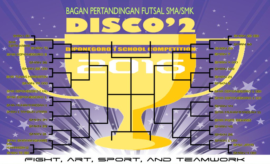 Barghara's tweet photo. HASIL DRAWING DISCO’2 2016 https://t.co/trSISP4U0o https://t.co/MfXS2lSL32