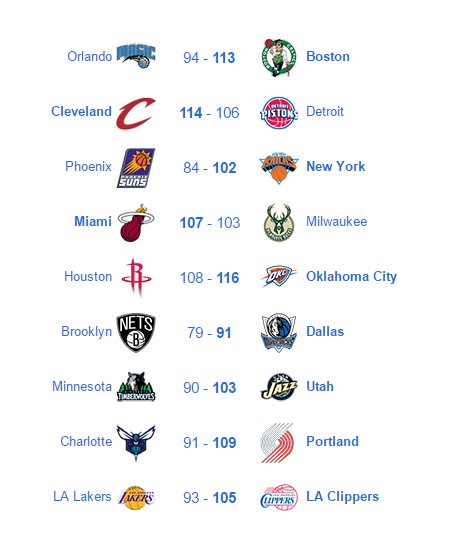 NBA pasion tweet media