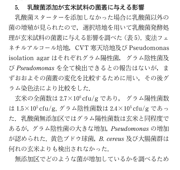 若林理砂 あ 面白い論文発見 玄米浸漬時の乳酸菌添加効果 T Co Ic6fmuqm3m バシラス属とエンテロバクターが玄米にはよく付着してるみたいだ T Co Gz3jsuhbay 若林理砂 あ 面白い論文発見 玄米浸漬時の乳酸菌添加効果 T Co Ic6fmuqm3m バシラス属とエンテロバクターが玄米にはよく付着してるみたいだ T Co Gz3jsuhbay