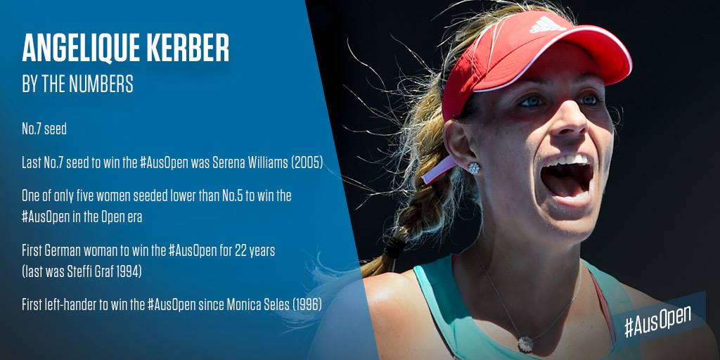 #AusOpen tweet media