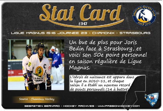Stat-card #347 - 23e journée de <a href="/LigueMagnus/">Synerglace Ligue Magnus</a> 
Joris Bedin (Chamonix)