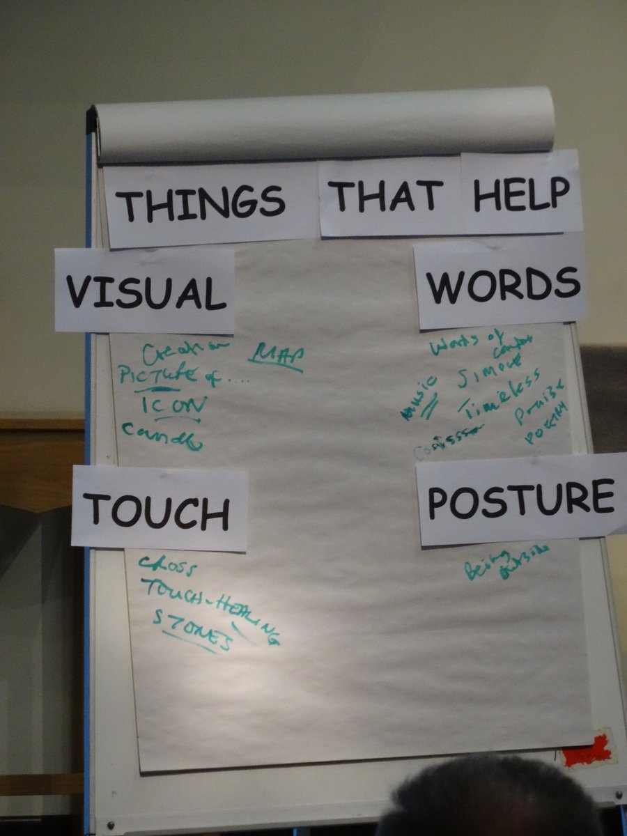 colconf16's tweet photo. from the praying when prayer is difficult workshop #colconf16 https://t.co/LpuIZlrzcG