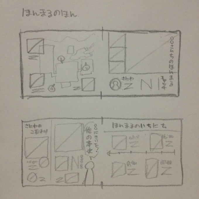 こういう感じの本丸紹介冊子がほしいです 