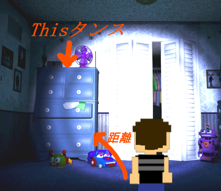 イシイニキ Ishiiniki Fnaf日本宣伝 夜中のfnaf英語メモ Fnaf英会話 単語 Distance ディスタンス 意味 距離 覚え方 Fnaf4主人公少年から Thistansu ディスタンス このタンス までの 距離 を求めよ T Co Syyietsmxr Twitter イシイニキ Ishiiniki Fnaf日本宣伝 夜中のfnaf英語メモ Fnaf英会話 単語 Distance ディスタンス 意味 距離 覚え方 Fnaf4主人公少年から Thistansu ディスタンス このタンス までの 距離 を求めよ T Co Syyietsmxr Twitter