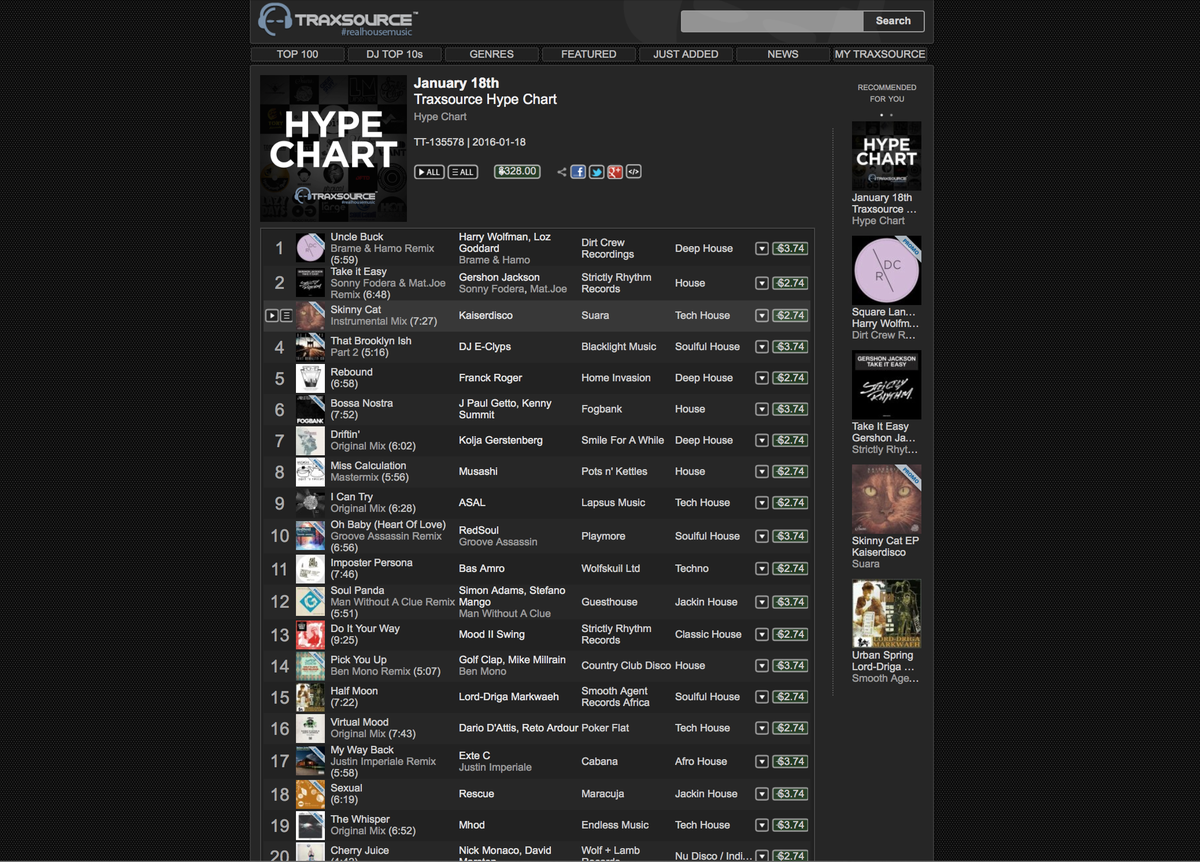 The finest house music, hand picked and ready for you this #musicmonday right here po.st/HypeJan18th 👌