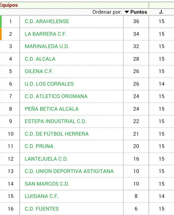 ESTEPA INDUSTRIAL CD tweet media