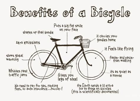Today is #BlueMonday  apparently the most depressing day of the year..not if you ride a #bike #happy  #getfit2016