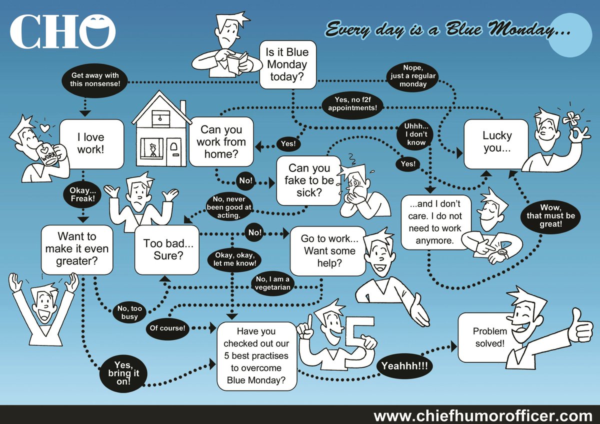 ChiefHumorNL's tweet photo. What's your #bestpractice to #laugh today's #BlueMonday in the face? :)  

https://t.co/U6kyGTlAXx https://t.co/LFBwPGF7br