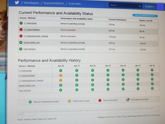スマスマ一部生放送 Twitter Search