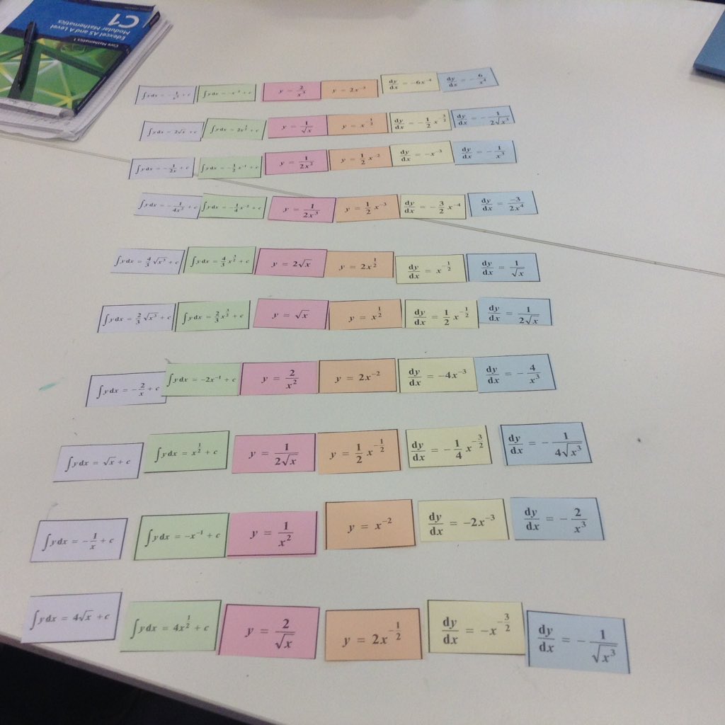 c_shearn's tweet photo. @Davinci_school 
Yr 12 mathematicians working hard, making links between functions their derivatives and integrals. https://t.co/xrEpcC0iMk