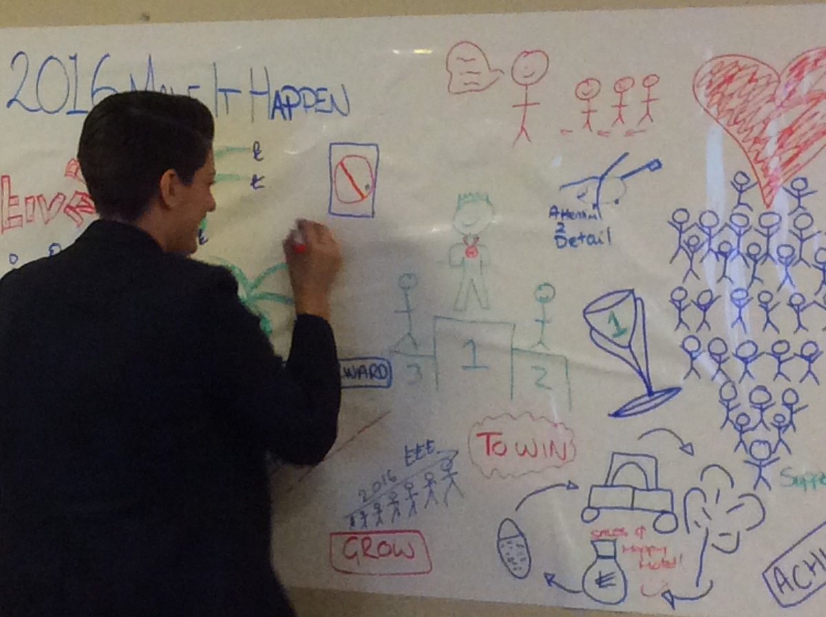 rgchutton's tweet photo. Loving the leadership energy our 2016 HOD Transforming Workshop @HICambridge ! #transformers #2016makeithappen https://t.co/lSOM9npvSI