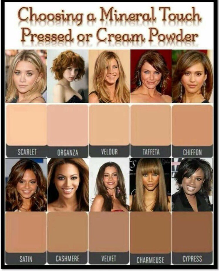 MyBeara's tweet photo. When choosing your shade for Younique. https://t.co/p6KTwN4BpN #makeup #foundation #younique #ifeelpretty https://t.co/Z3J9A307fU