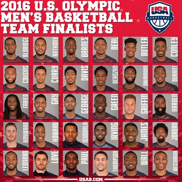 BleacherReport's tweet photo. LeBron James, Steph Curry named among 30 finalists for Team USA Basketball Olympic Team https://t.co/UTmoLvIKqb https://t.co/uzX1KuYt9x