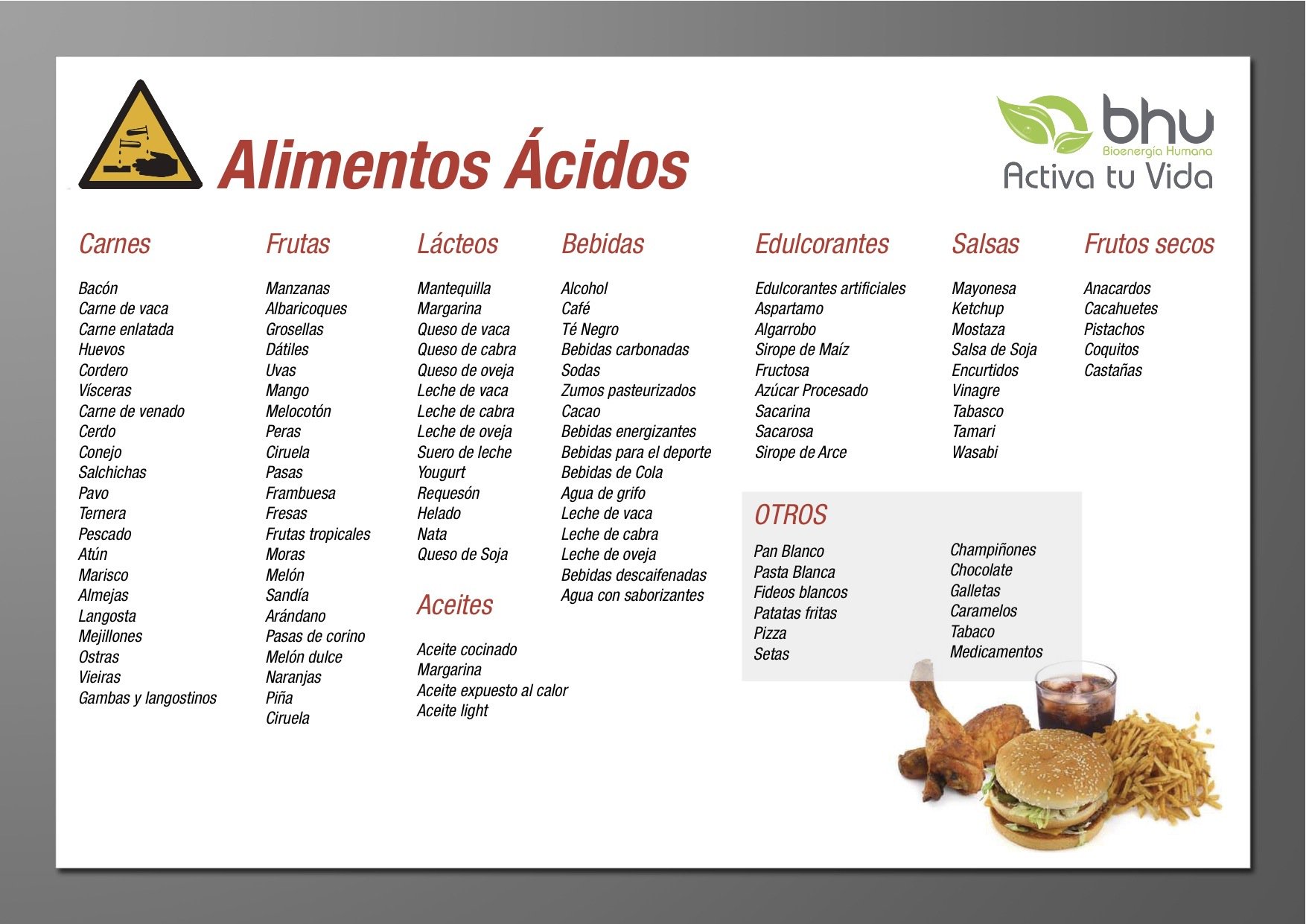 Alimentos para hacer dieta