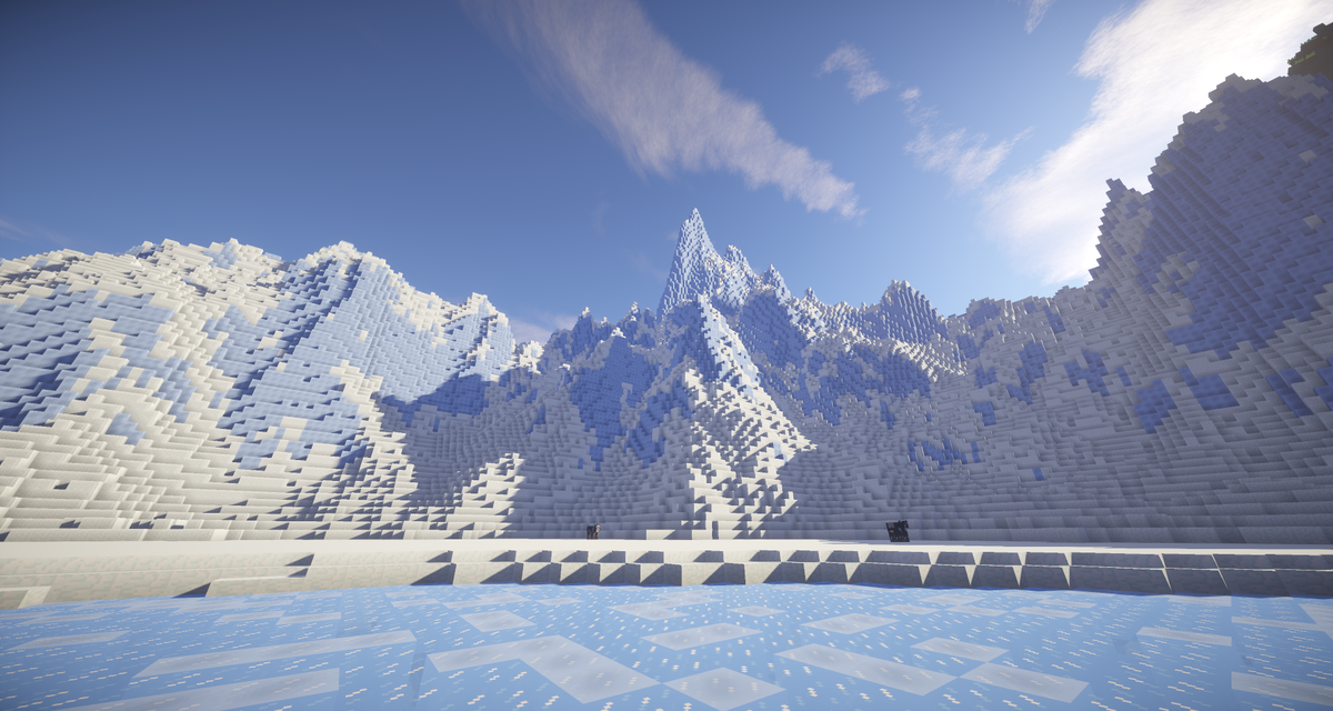 LevelUp Community (@LevelUP_mc) / Posts / X
