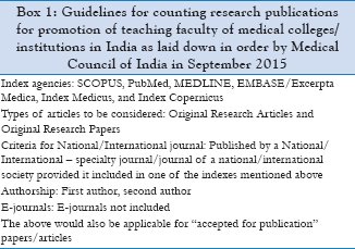 JFMPC's tweet photo. Special Editorial on Medical Council of India criteria for faculty promotions   https://t.co/X6YBqLGuLZ https://t.co/7FLEM0toZx