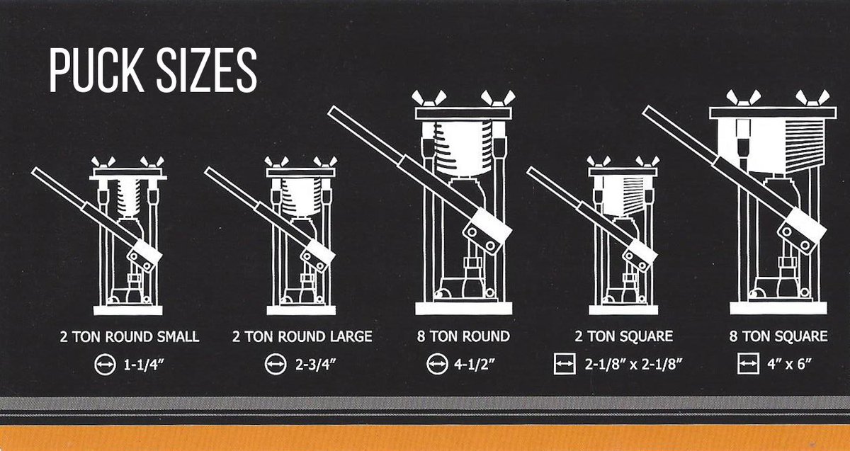 WebHydroponics's tweet photo. All Jack Puck Presses On Sale w/ FREE Same Day Shipping. Lowest prices anywhere on internet! #hydroponics #hashpress https://t.co/DsDupJjqtv