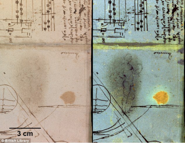 Sketch found erased from Leonardo da Vinci's journal may be of Michelangelo’s David http://dailym.ai/1JVnpg3