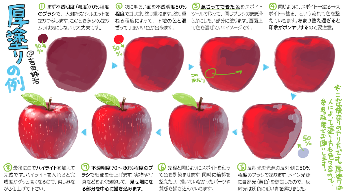 吉田誠治 僕が普段やってる厚塗りを簡単に解説してみました 単純な絵なので下描きは省略 丸ブラシ でも平筆でも使いやすいものでどうぞ 厚塗り自体は人それぞれだと思うので 参考程度でお願いします T Co Ssr1t7eche