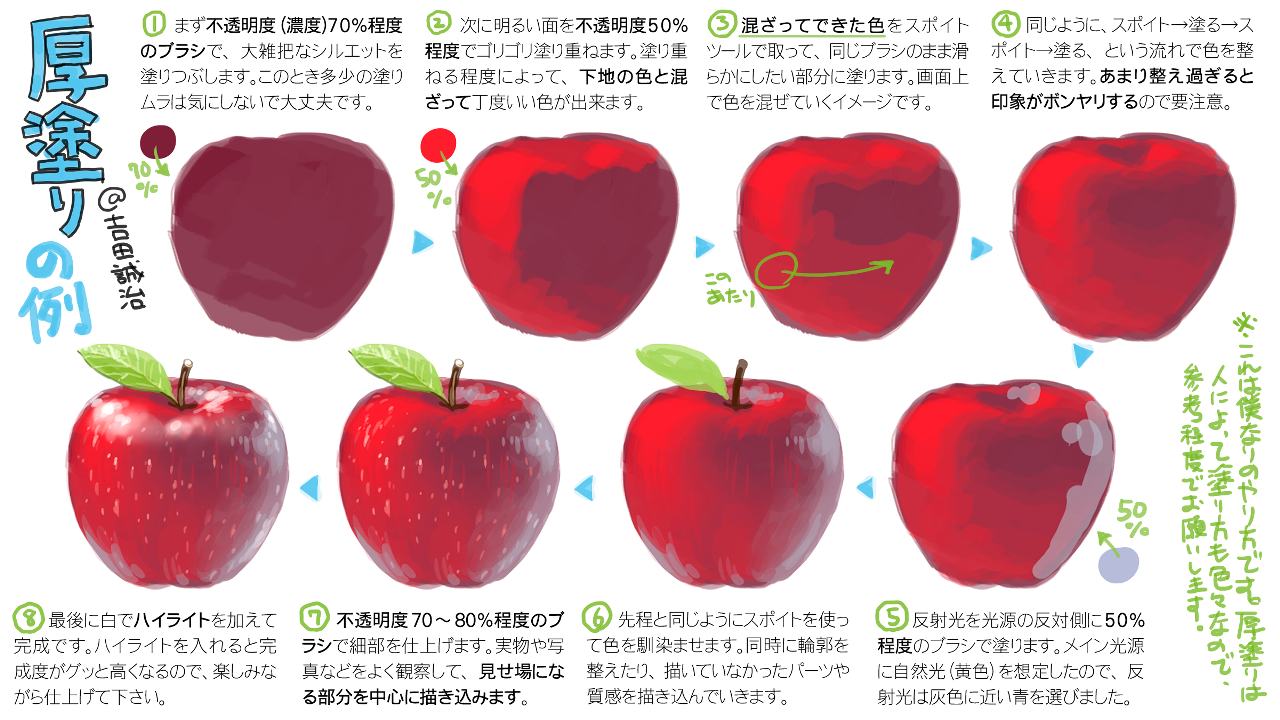 吉田誠治 冬コミ 土 西め44b 僕が普段やってる厚塗りを簡単に解説してみました 単純な絵なので下描きは省略 丸ブラシ でも平筆でも使いやすいものでどうぞ 厚塗り自体は人それぞれだと思うので 参考程度でお願いします T Co Ssr1t7eche Twitter 吉田誠治 冬コミ 土 西め44b 僕が普段やってる厚塗りを簡単に解説してみました 単純な絵なので下描きは省略 丸ブラシ でも平筆でも使いやすいものでどうぞ 厚塗り自体は人それぞれだと思うので 参考程度でお願いします T Co Ssr1t7eche Twitter