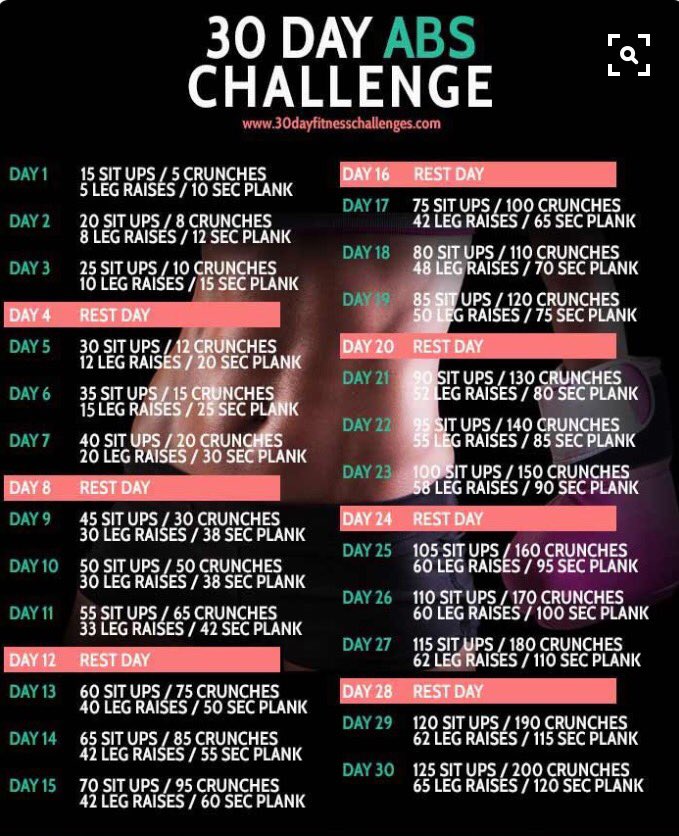 courters59's tweet image. day one, complete ✔️💪🏽 #30dayabschallenge