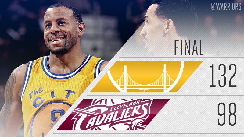 warriors's tweet photo. 38-4, #DubNation! https://t.co/ZMxqa2VaX4