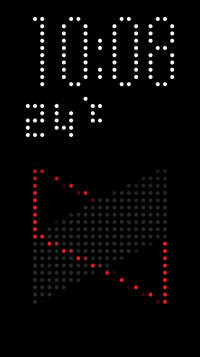 drnikhil_'s tweet photo. @MKBHD @htc #dotview looking awesome 😀😀😀 https://t.co/rnzroE2uMU
