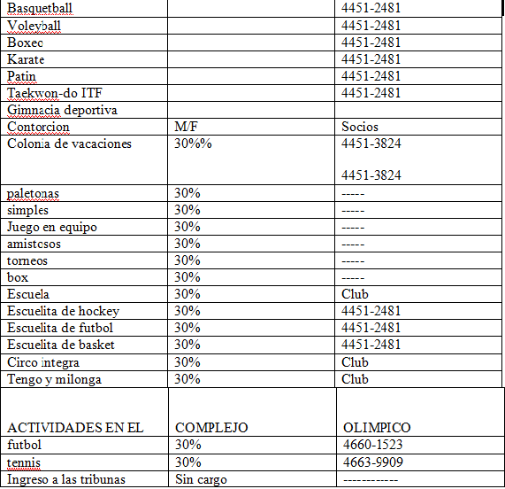 ClubSanMiguel (@cbsanmiguel) on Twitter photo 