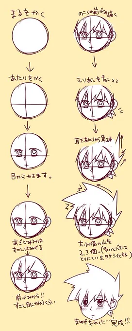 #リプきたキャラの描き方ポイントを語る
シゲルについて語り?ました…雑! 