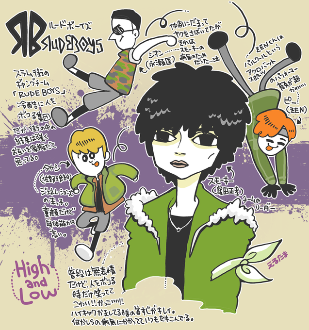 ルードボーイズのtwitterイラスト検索結果 古い順 ルードボーイズのtwitterイラスト検索結果 古い順