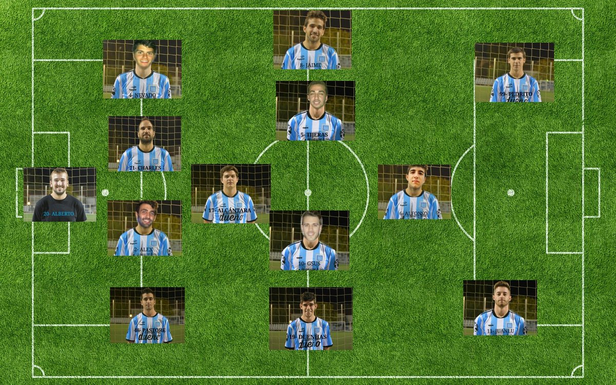 RacingColiba's tweet photo. Y así están distribuidas nuestras posiciones #AguanteColiba https://t.co/axTuC0Xquk