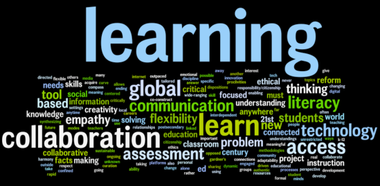 Student Share Think Clouds